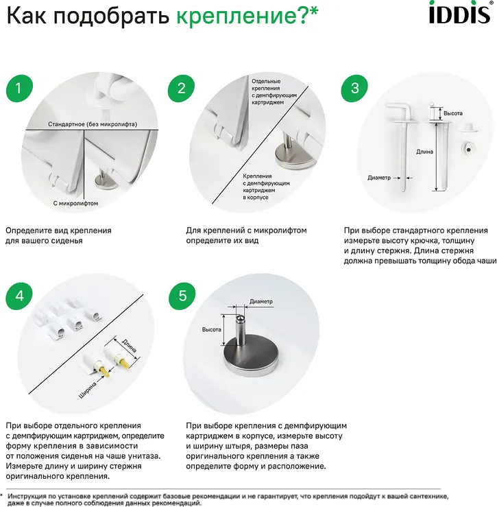 Комплект для крепления унитаза IDDIS Optima Home 937EC200SK — фото 2