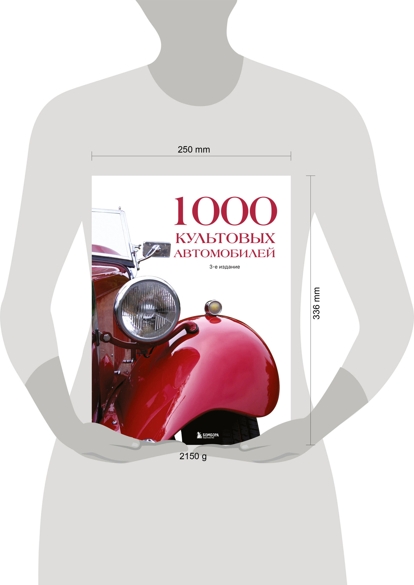 Нехудожественная книга Бомбора 1000 культовых автомобилей. 3-е издание (твердая обложка) — фото 4