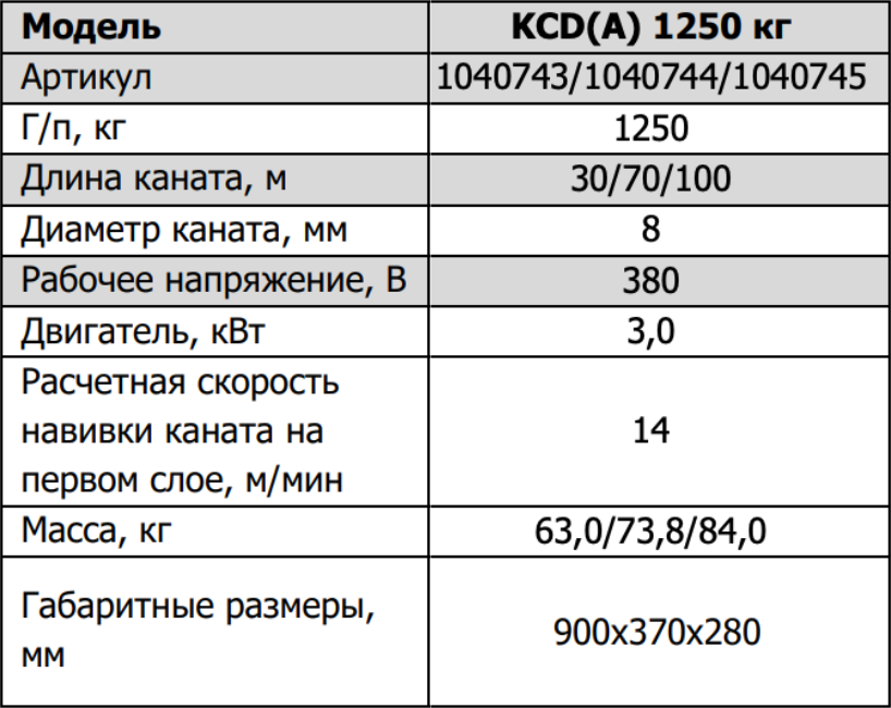 Лебедка ручная TOR CD-1250-A / 1040745 (алюминиевый корпус) — фото 2