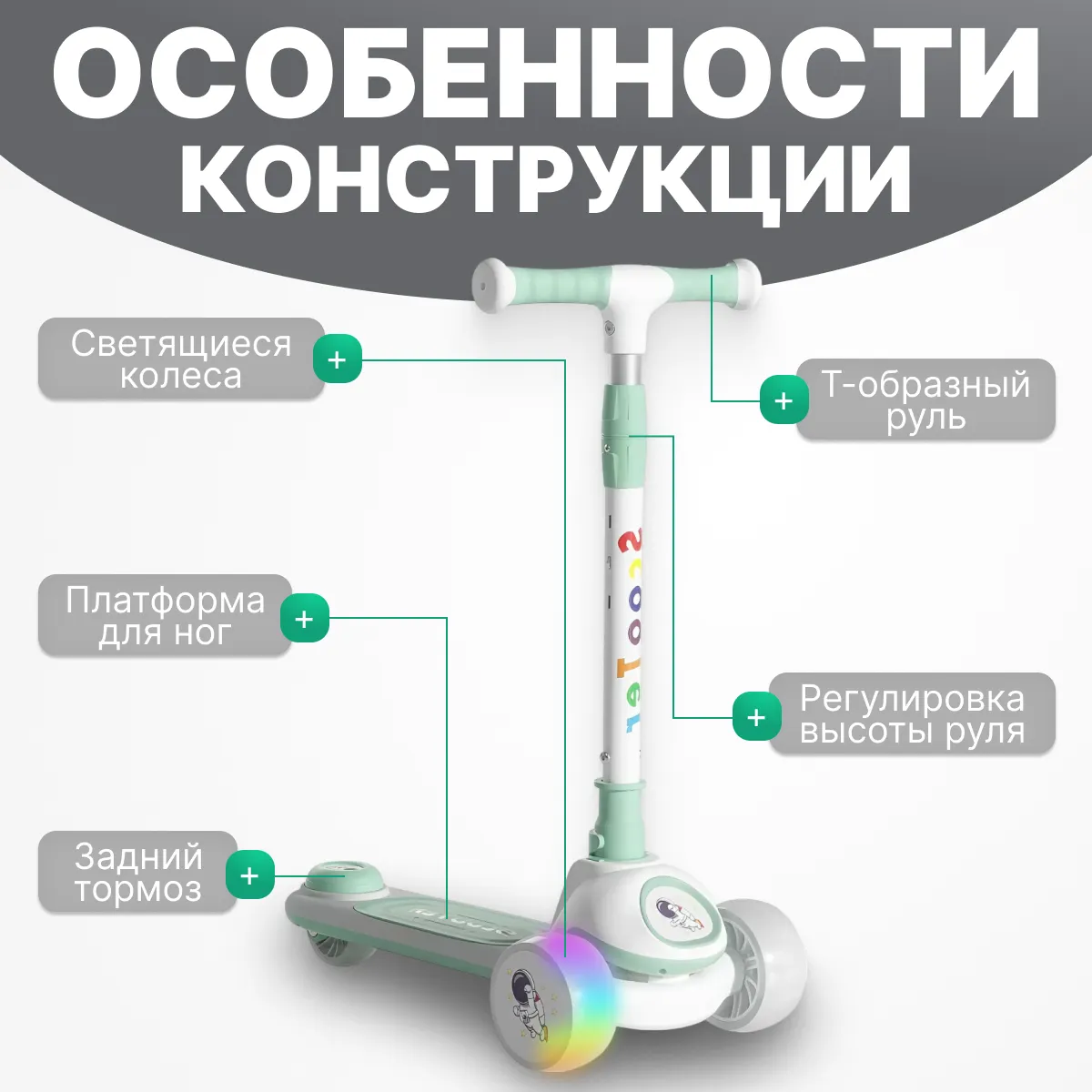 Самокат детский Ricos LilStar JSCL668A (белый/бирюзовый) — фото 2
