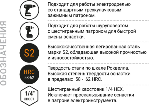 Набор бит Nox Corebit C6.3 Pz3-25 / 330325-5B (5шт) — фото 6