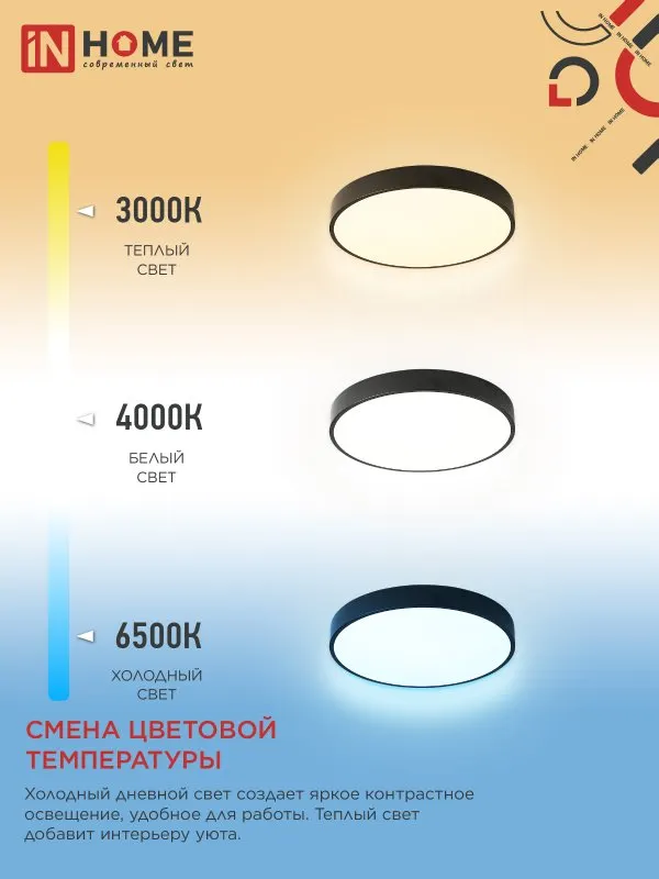 Потолочный светильник INhome Scandy Simple-95RCB / 4690612057347 — фото 4