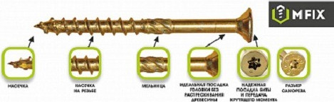 Саморез MFIX Конструкционный потайной по дереву 5.0x100 TORX 25 (50шт) — фото 3