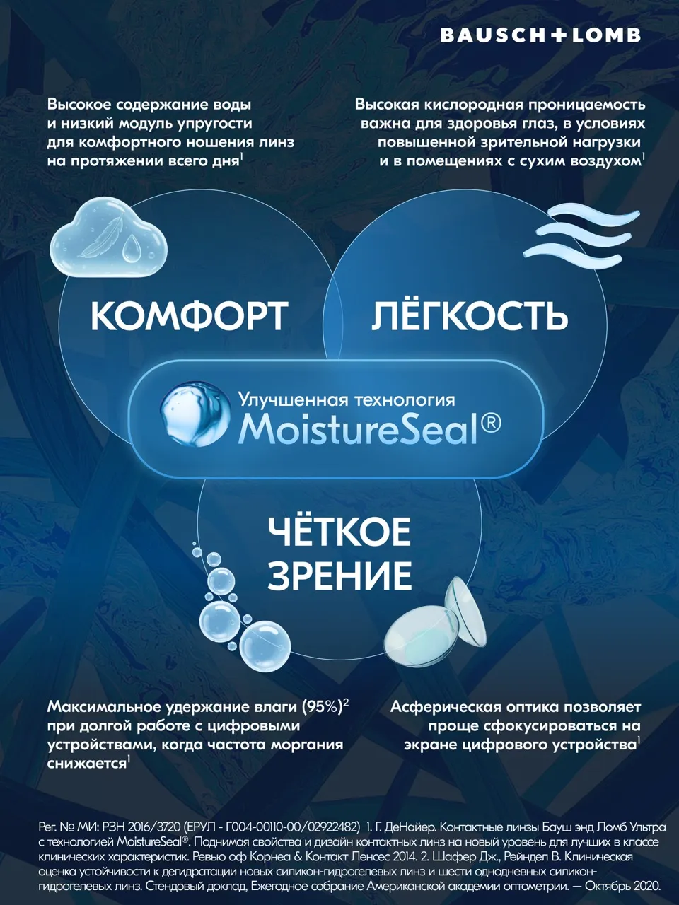 Контактная линза Ultra Bausch Sph-9.00 R8.5 — фото 4