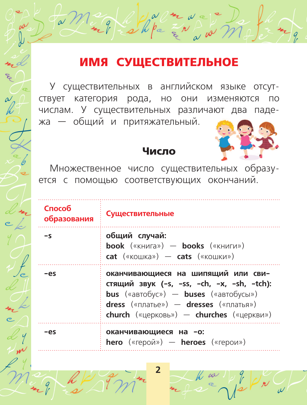 Учебное пособие АСТ Английский язык. Все самые важные правила для школьников — фото 3