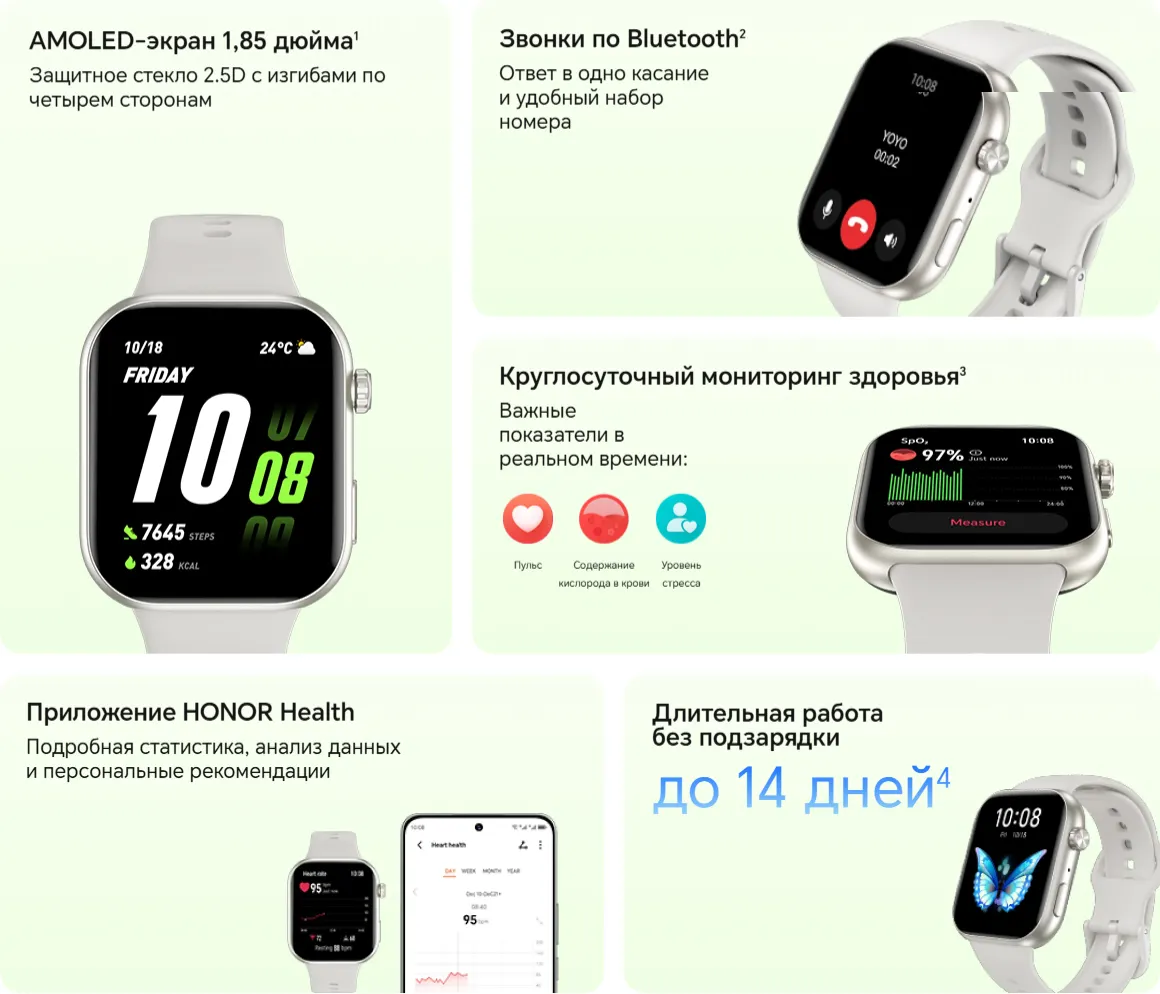 Умные часы HONOR Choice Watch 2i KCH-WB01 / 5504ACGM (черный) — фото 6