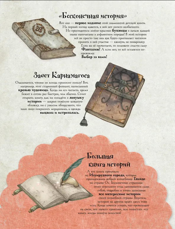 Художественная книга КомпасГид Дом, где живет магия (Баккаларио Пьердоменико 9785000835548) — фото 4