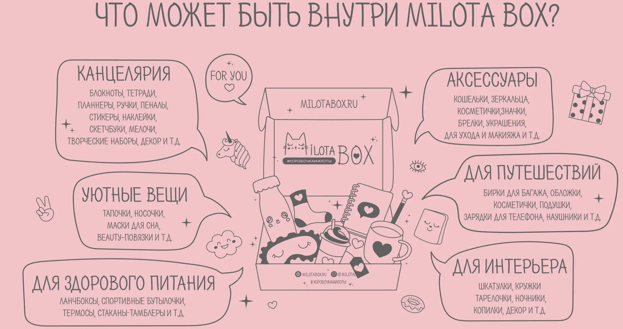 Подарочный набор ILikeGift MilotaBox Moo Box / MB134 — фото 4