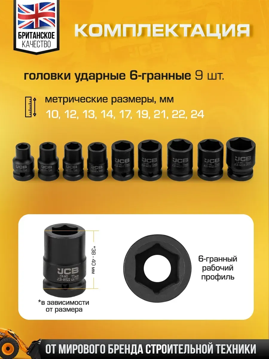 Набор головок слесарных JCB 4104-5MPB (61064) — фото 3