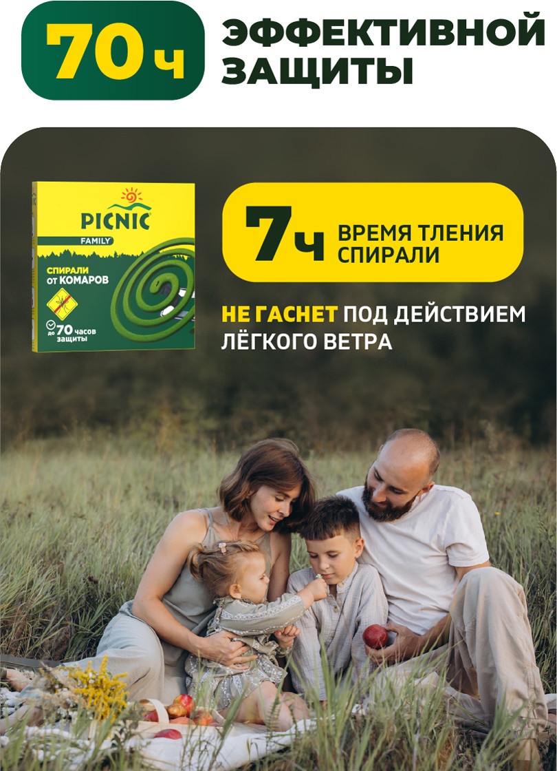 Набор спиралей от насекомых PICNIC Family Антикомариная спираль (10шт) — фото 6