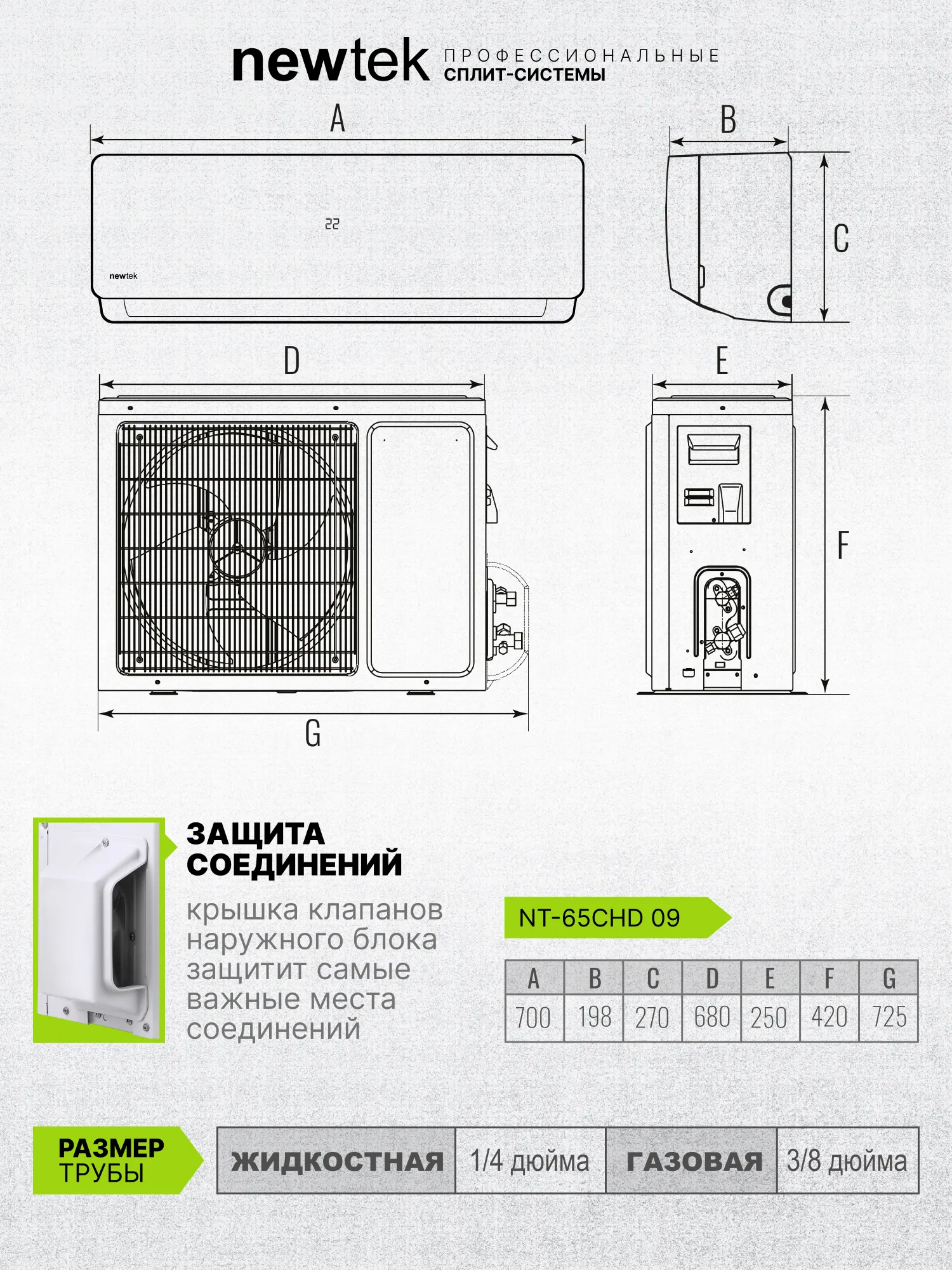 Сплит-система Newtek NT-65CHD09 — фото 11
