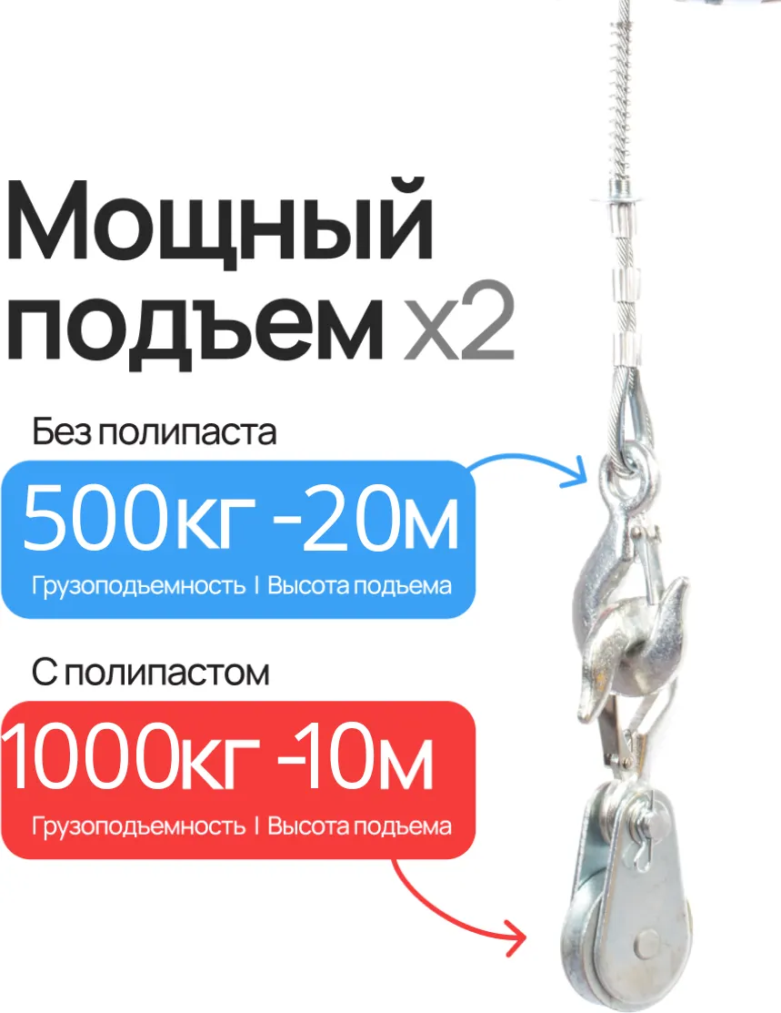 Таль электрическая TOR PA 500/1000кг 20/10м серия T / 1049430 — фото 2