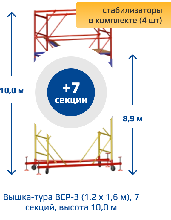 Вышка-тура Алюмет ВСР-3 (базовый блок, комплект стабилизаторов, промежуточная секция 7шт) — фото 2
