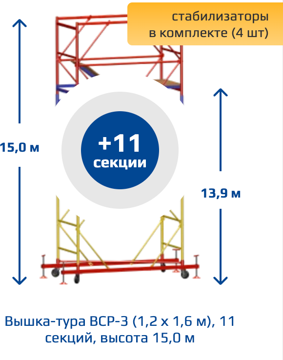 Вышка-тура Алюмет ВСР-3 (базовый блок, комплект стабилизаторов, промежуточная секция 11шт) — фото 2