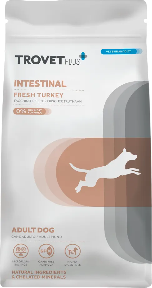 Сухой корм для собак Trovet Plus Adult Dog Intestinal Fresh Turkey (10кг)