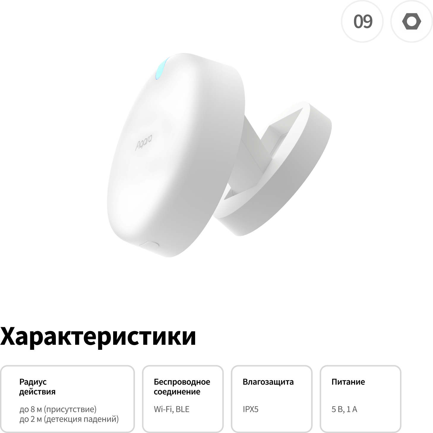 Датчик присутствия Aqara FP2 / PS-S02RU — фото 2