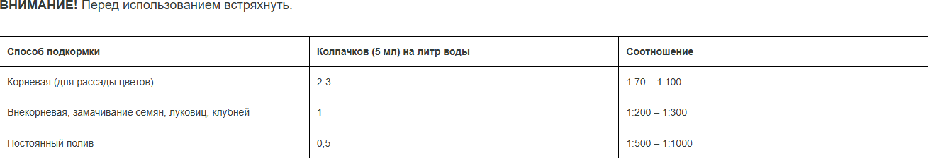 Удобрение Uterra Эликсир плодородия. Здоровые цветы (250мл) — фото 2