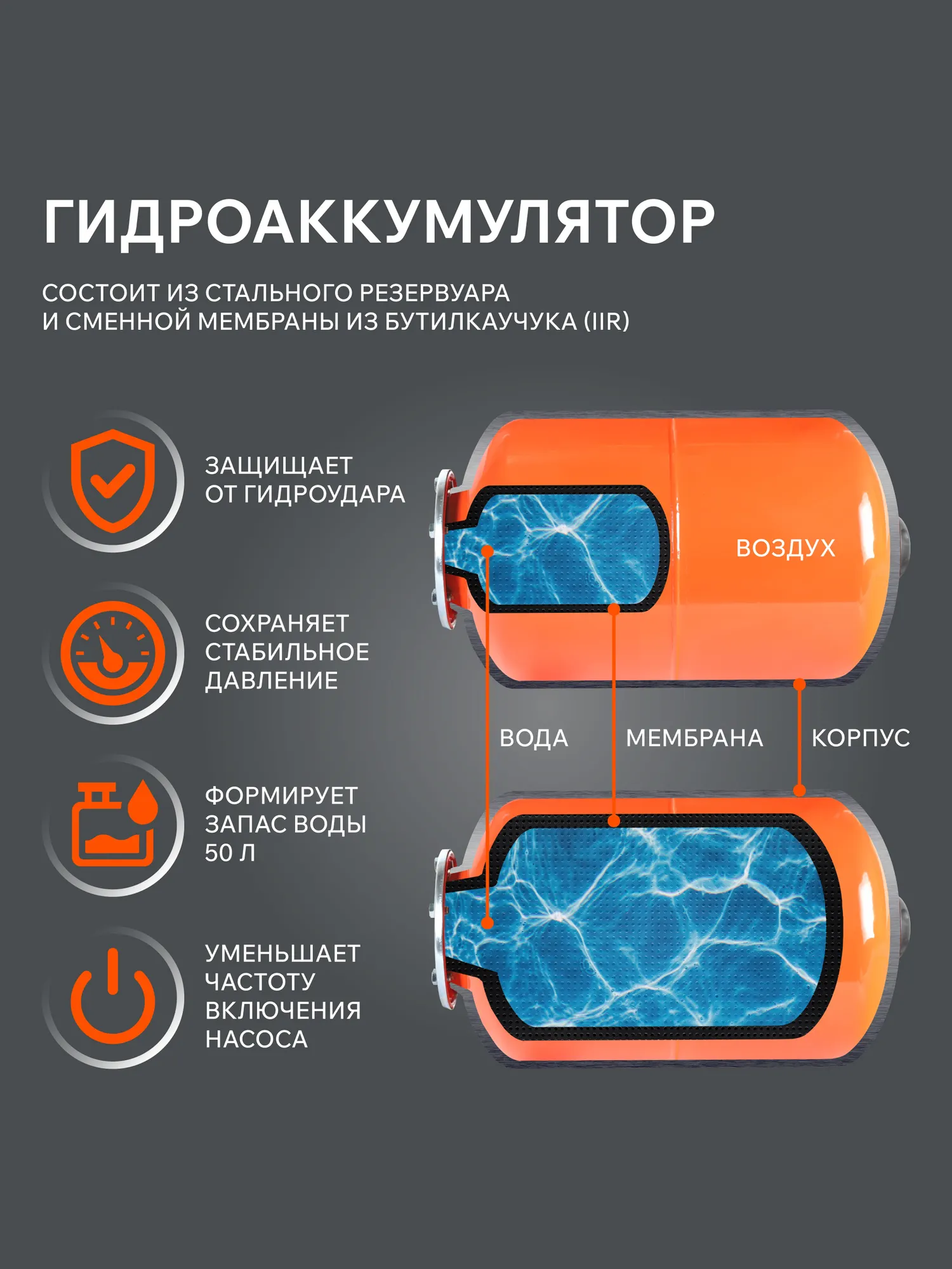 Насосная станция PATRIOT PW 1200-50 P — фото 5