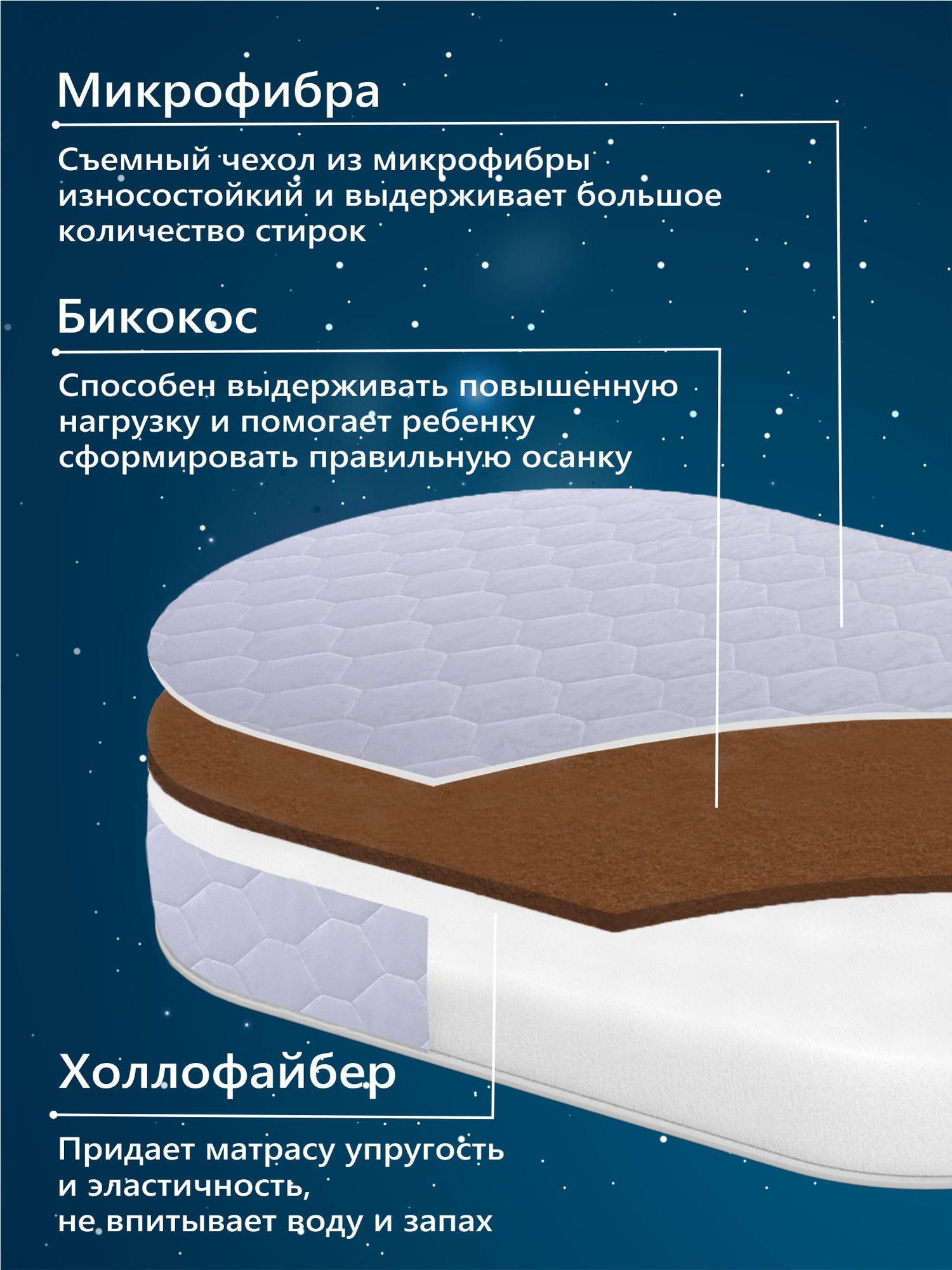 Матрас в кроватку Sweet Baby Cocos Comfort Caramella (139х69х9) — фото 4