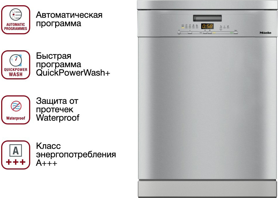 Посудомоечная машина Miele G 5000 SC / 21500018RU — фото 6
