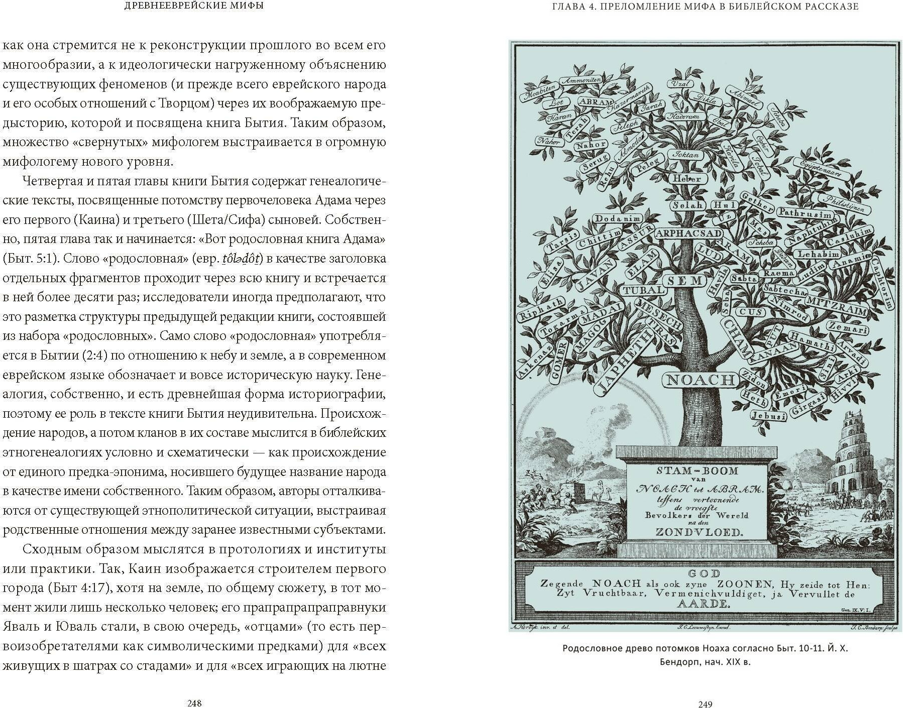 Книга МИФ Древнееврейские мифы (Вогман Михаил 9785002147588) — фото 5