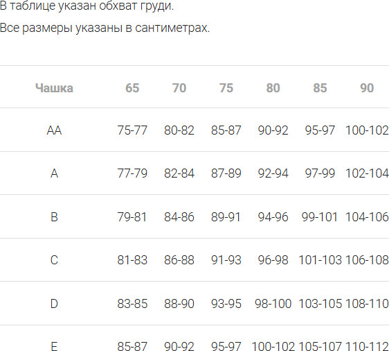 Бюстгальтер Mark Formelle 512504 (р.80C, сердечки на сером меланже) — фото 6