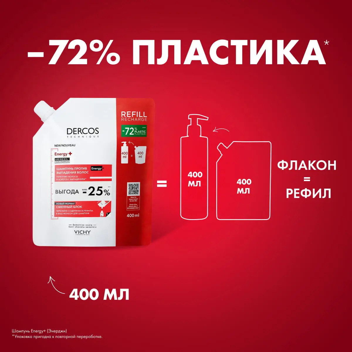 Шампунь для волос Vichy Dercos против выпадения волос для объема и укрепления (400мл, сменный блок) — фото 2