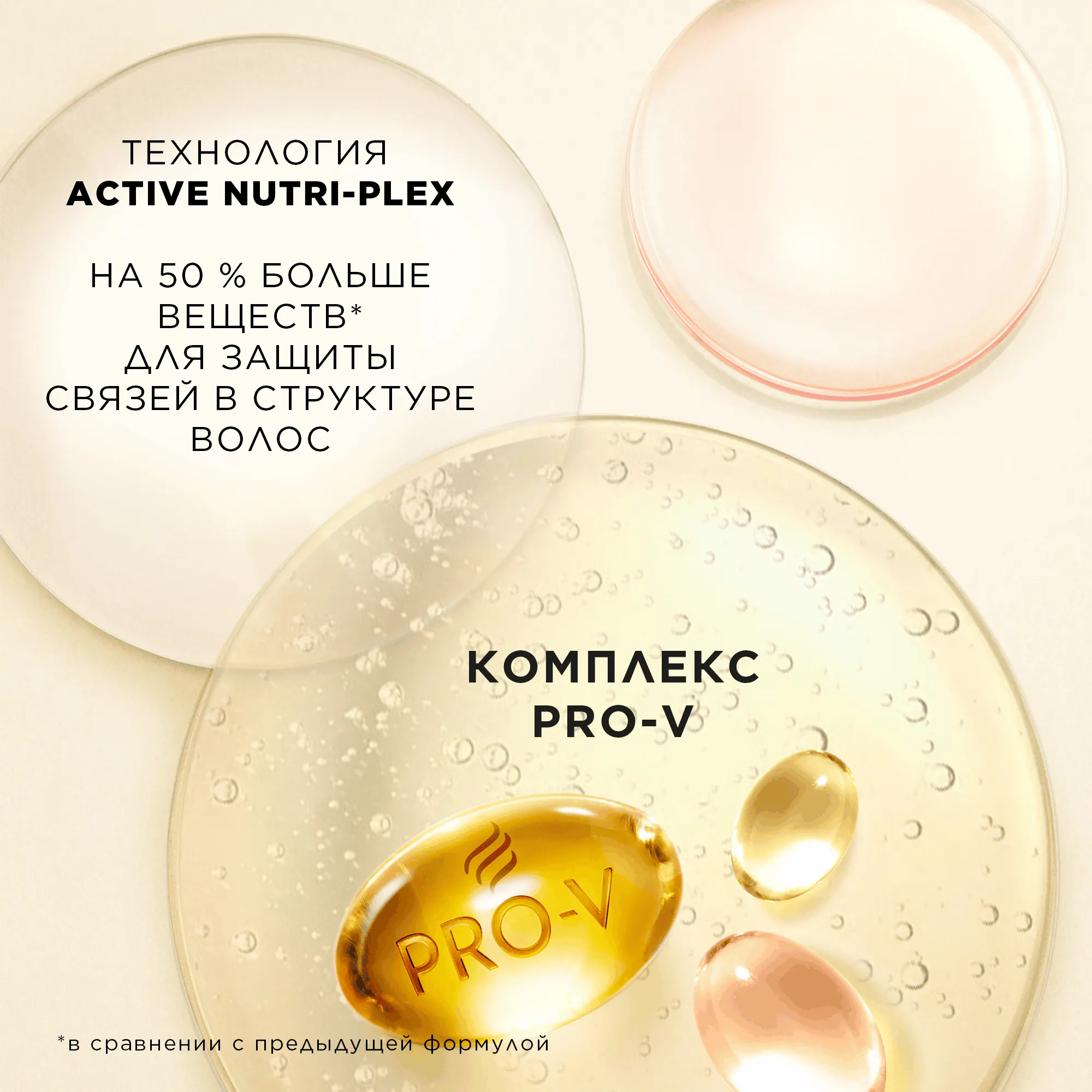 Шампунь для волос PANTENE Густые и крепкие (900мл) — фото 4