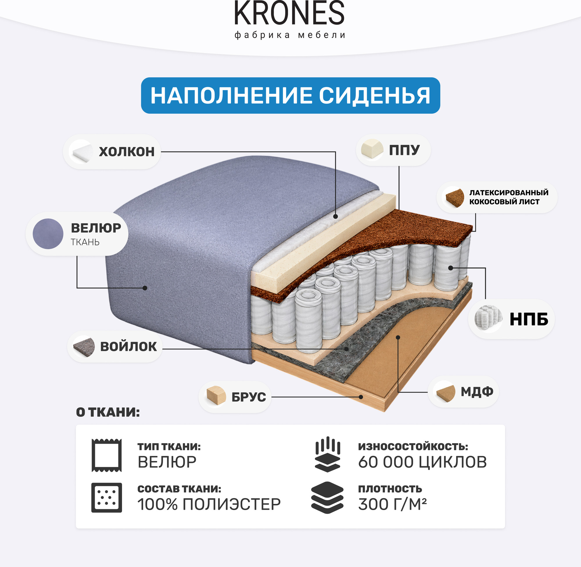 Кресло-кровать KRONES Олимп 8 (велюр лиловый) — фото 6