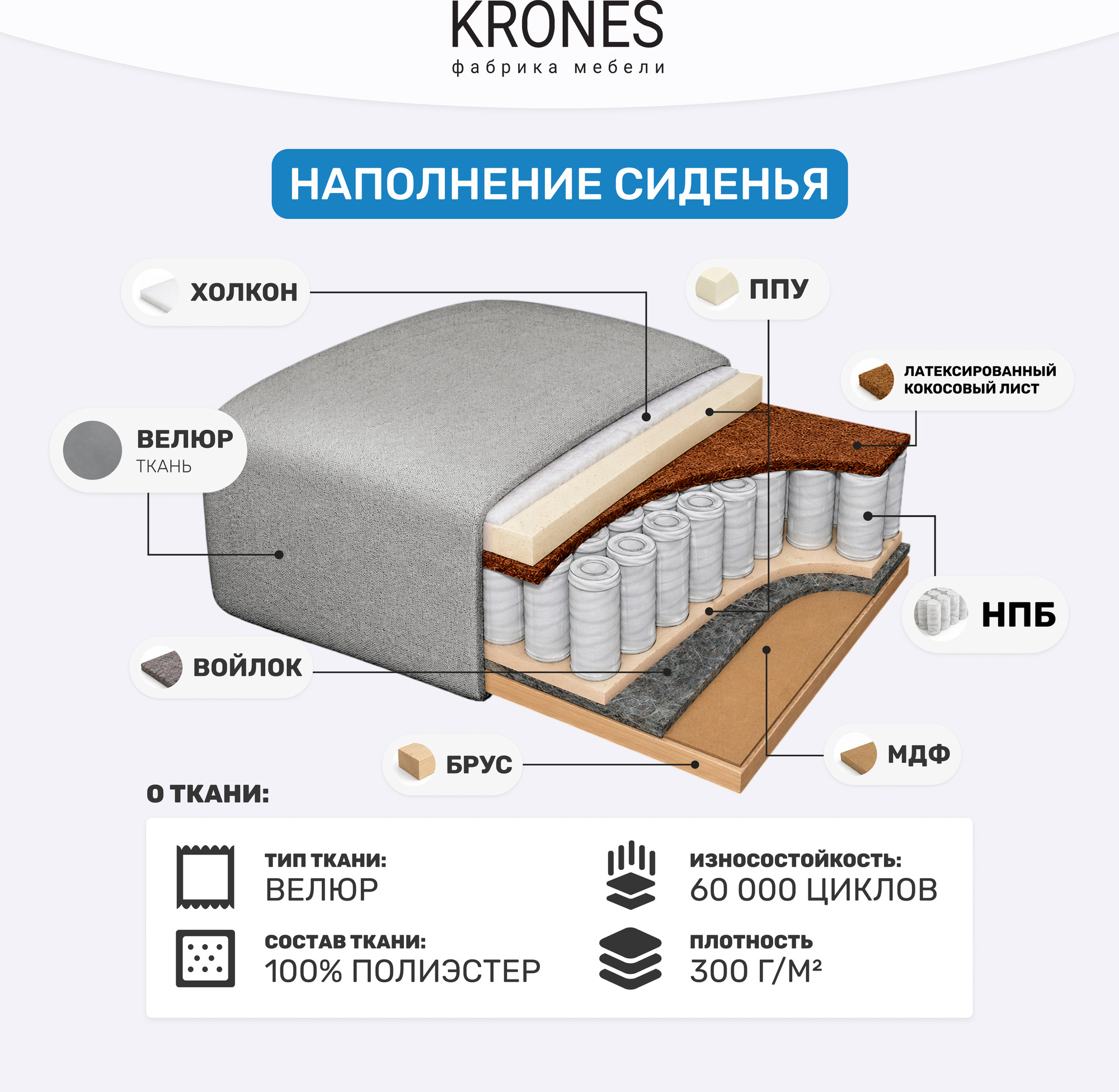Кресло-кровать KRONES Олимп 8 (велюр серый) — фото 6