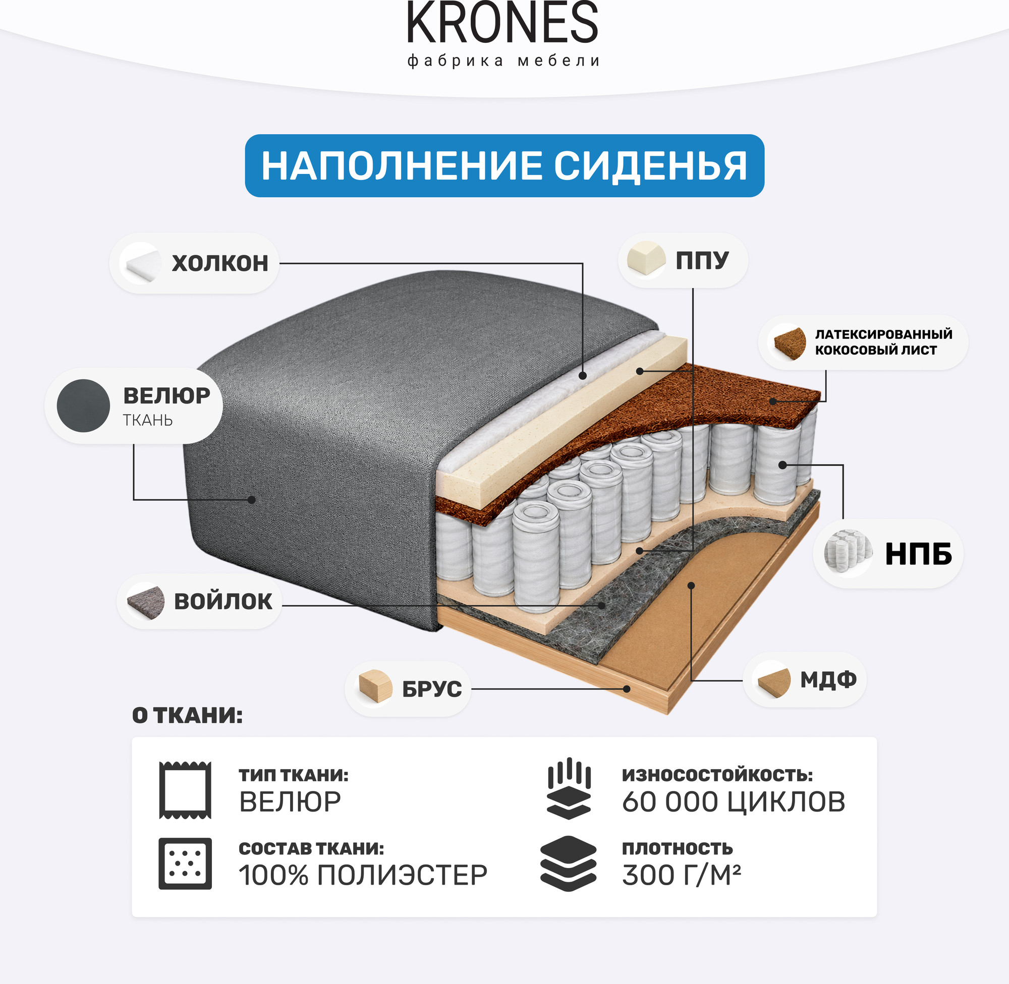Кресло-кровать KRONES Олимп 8 (велюр графит) — фото 6