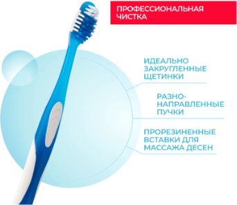 Зубная щетка Silca Med профессиональная чистка средней жесткости — фото 5