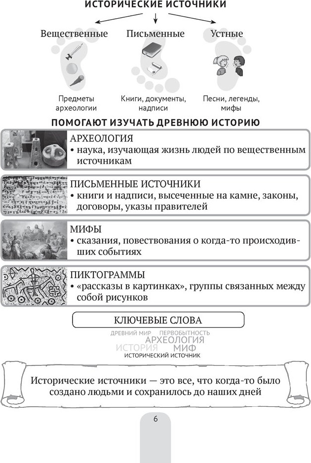 Учебное пособие Аверсэв История всемирная. Древний мир 5 класс 2025, мягкая обложка (Свентуховская Галина) — фото 5