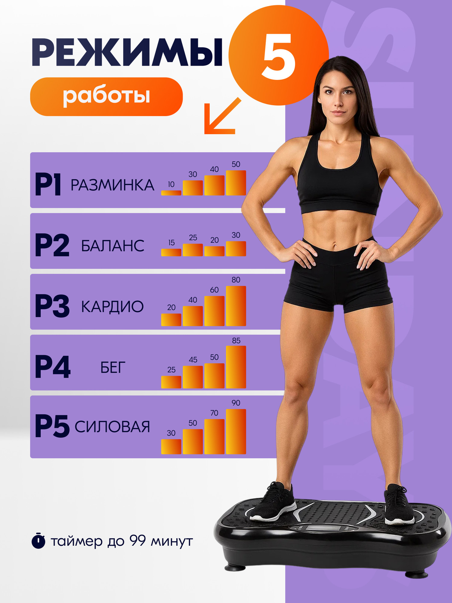 Виброплатформа Sundays Fitness DT0187 — фото 5
