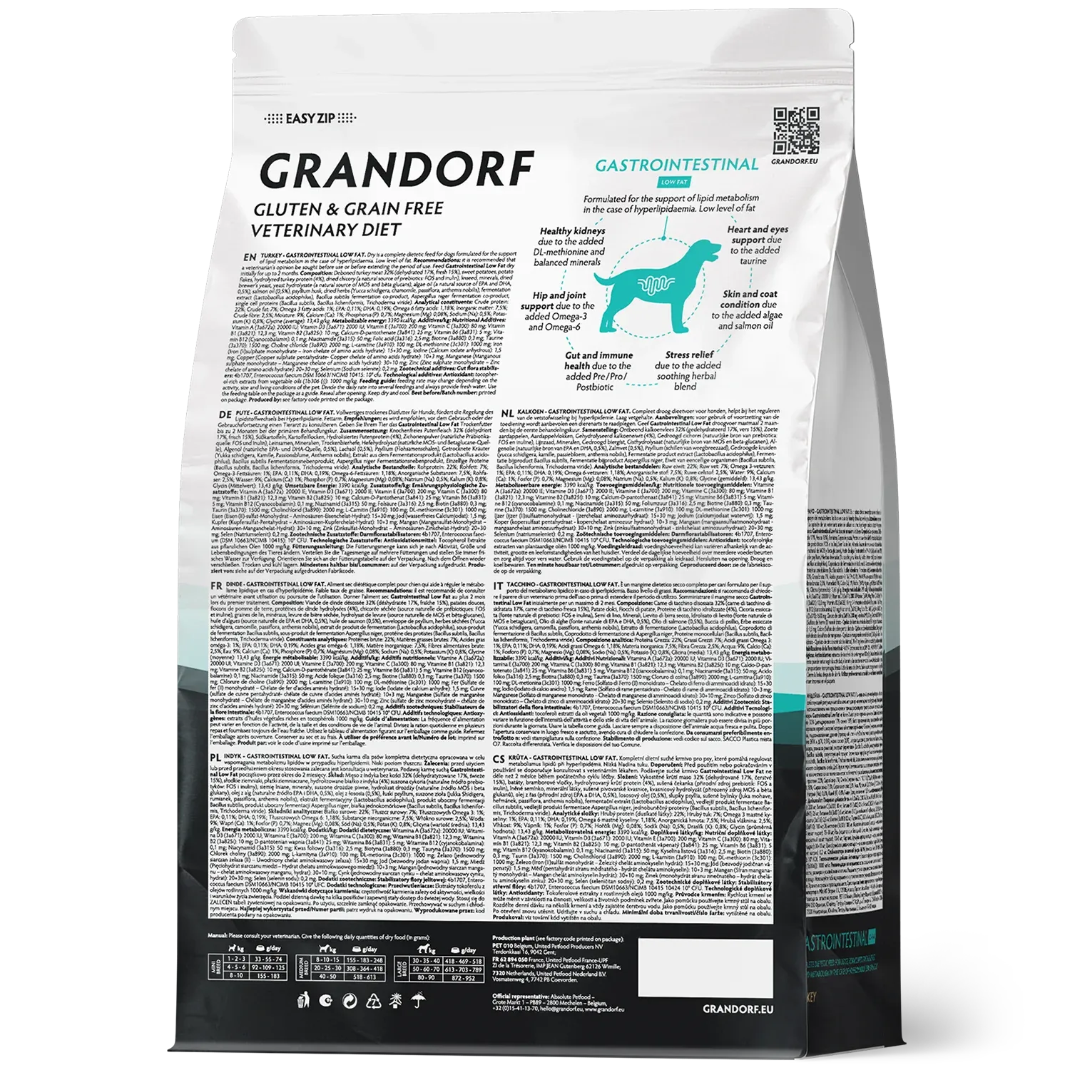 Сухой ветеринарный корм для собак Grandorf Vet Dog Gastrointestinal. Low Fat (1кг) — фото 2