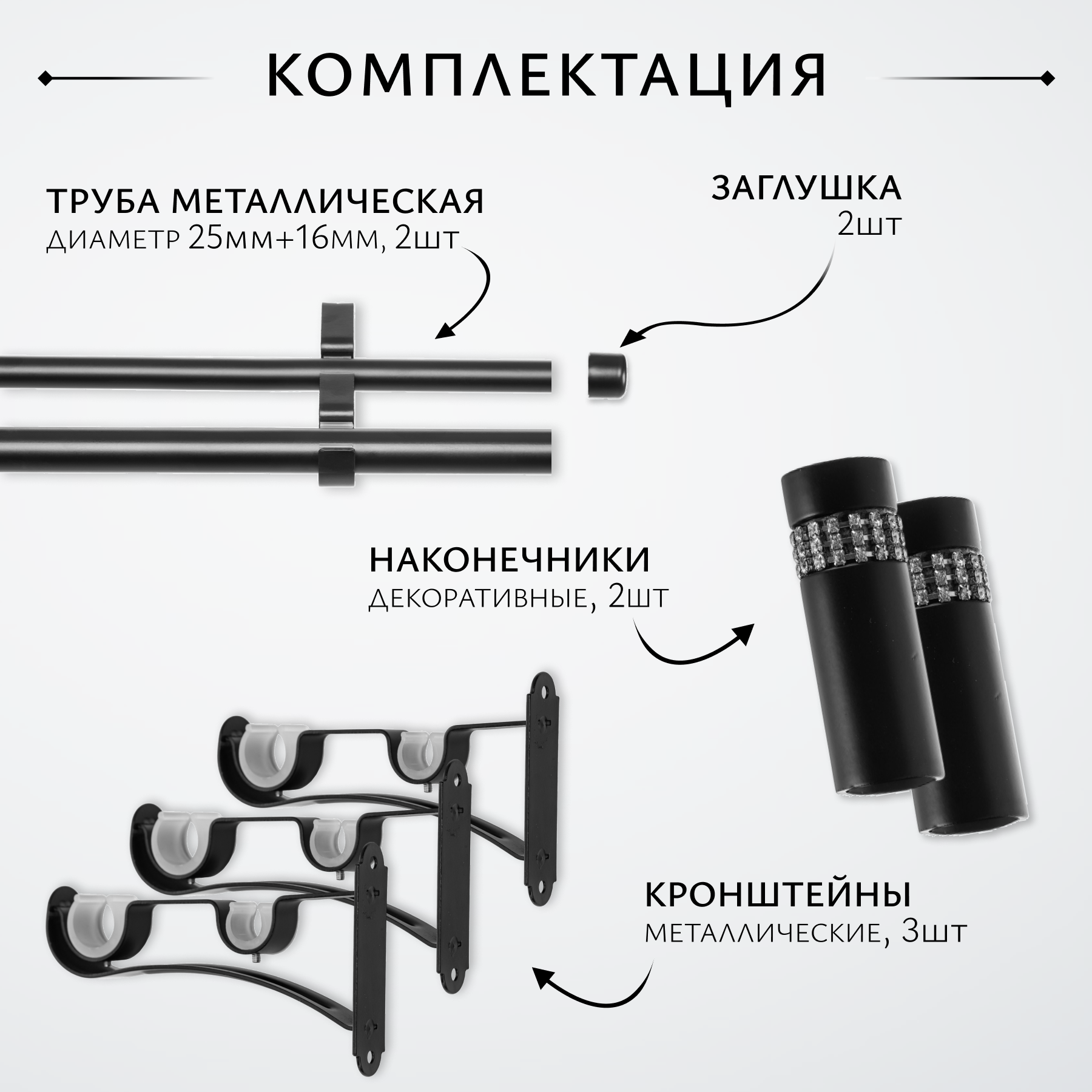 Карниз для штор Sundays Home Волна Имидж 25мм+19мм двухрядный (черный матовый, 2.4м) — фото 2