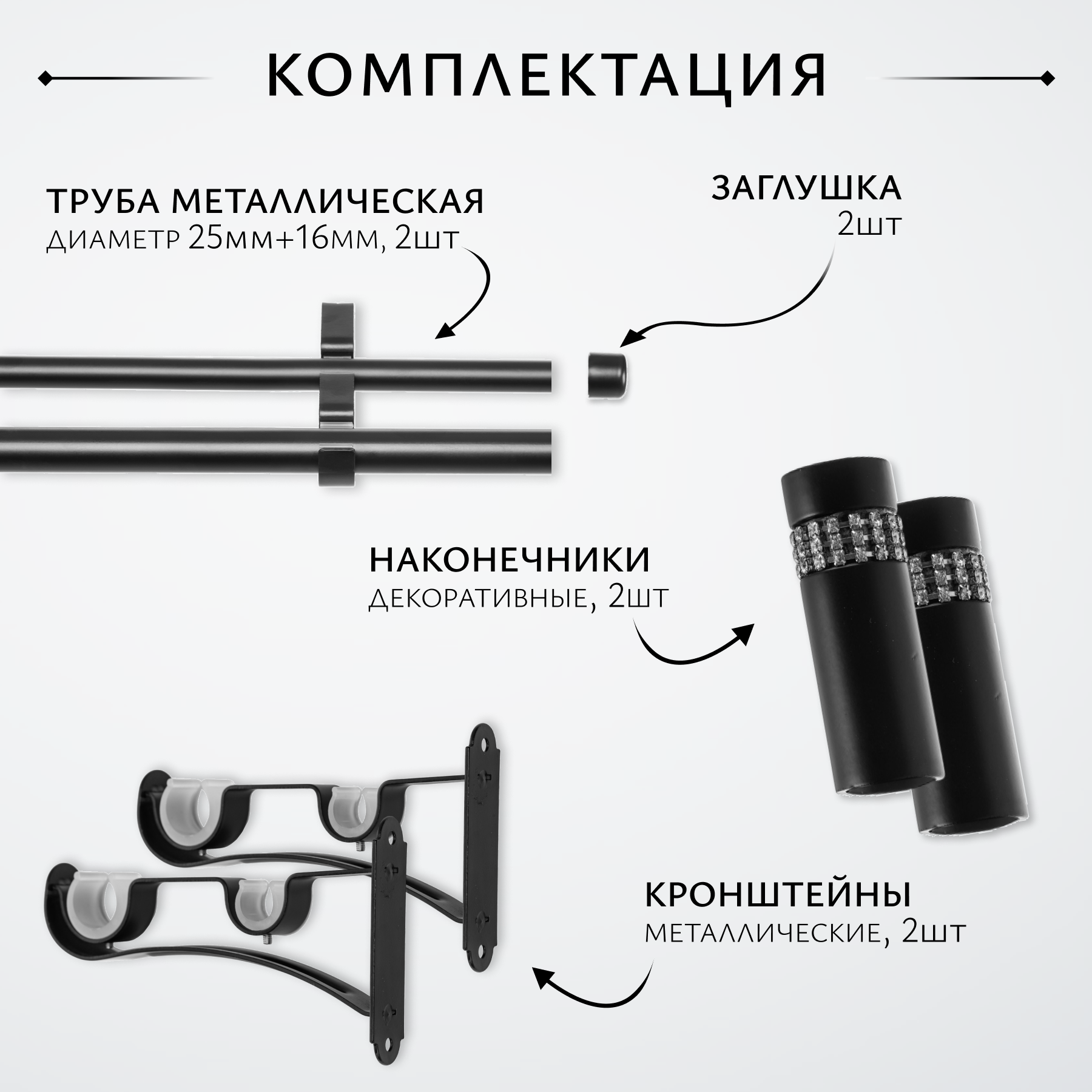 Карниз для штор Sundays Home Волна Имидж 25мм+19мм двухрядный (черный матовый, 3м) — фото 2