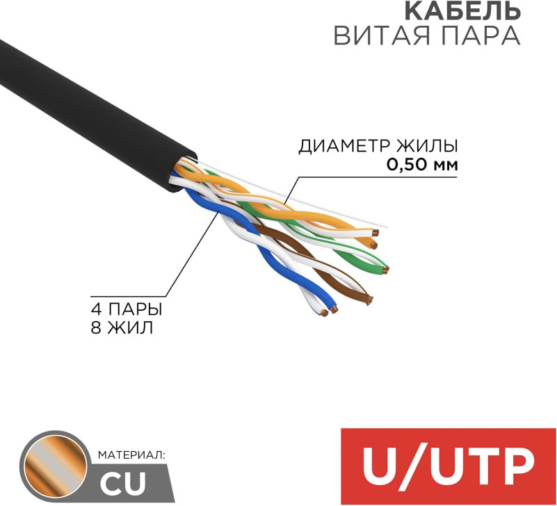 Кабель Rexant U/UTP CAT 5e PE 4PR 24AWG / 01-0045-R (305м, черный) — фото 2