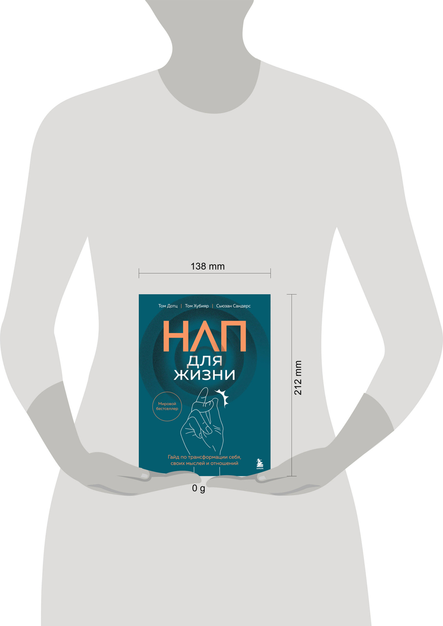 Книга Бомбора НЛП для жизни, мягкая обложка (Дотц Том, Хубияр Том, Сандерс Сьюзан) — фото 4
