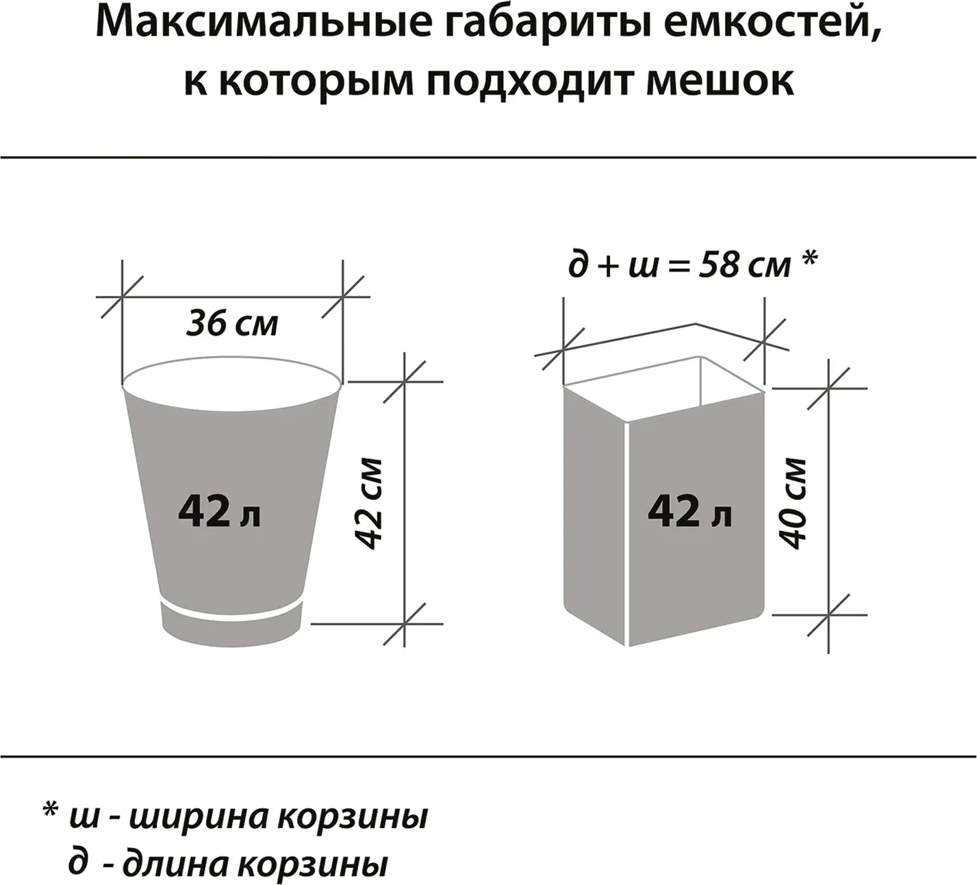 Пакеты для мусора Офисмаг 60л 15мкм с завязками / 601398 (20шт, черный) — фото 6