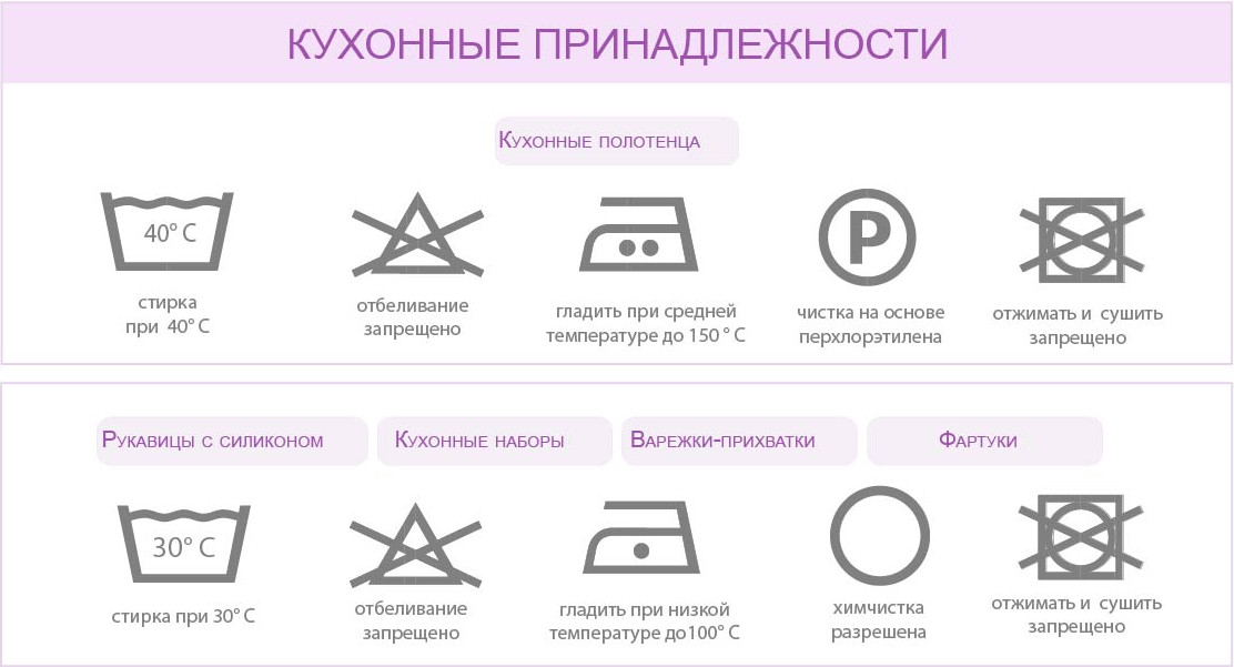 Набор кухонного текстиля Primavelle Кофе 45938584-k10 — фото 3