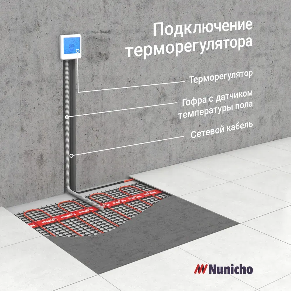 Теплый пол электрический Nunicho Etalon SHP 225Вт с терморегулятором RТС 70.26 (1.5м2) — фото 5