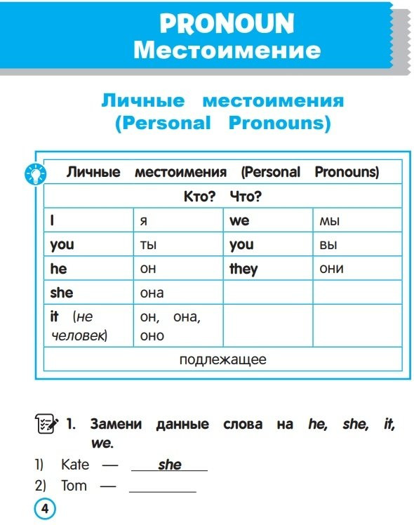 Учебное пособие Попурри Английский язык. Местоимение. 3-4 классы, мягкая обложка (Ачасова Ксения) — фото 3