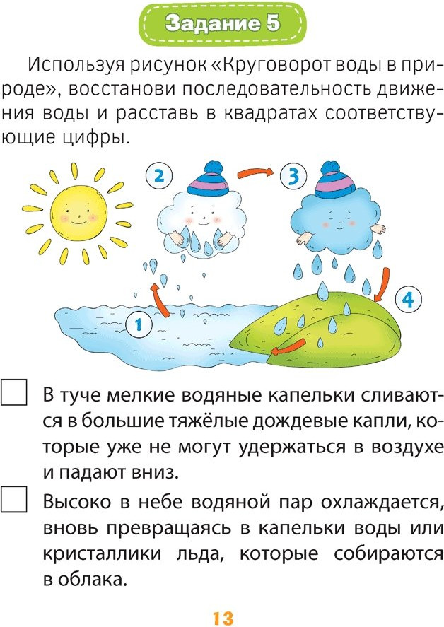Рабочая тетрадь Аверсэв Человек и мир. 2 класс. Практические задания, мягкая обложка — фото 2