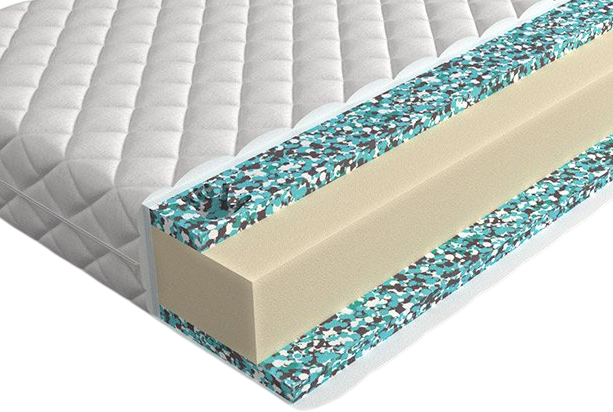 Матрас Mr. Mattress New Life Ocean XL 200x200