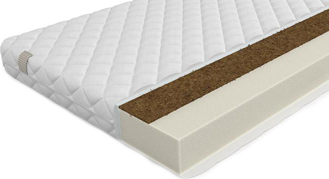 Матрас Mr. Mattress Novichok Smart 180x190