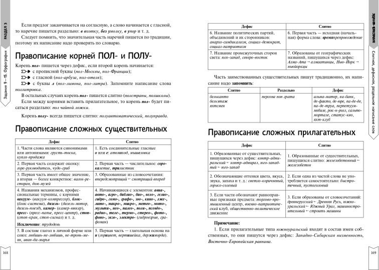 Учебное пособие Эксмо Русский язык, мягкая обложка (Бисеров Александр, Маслова Ирина) — фото 6