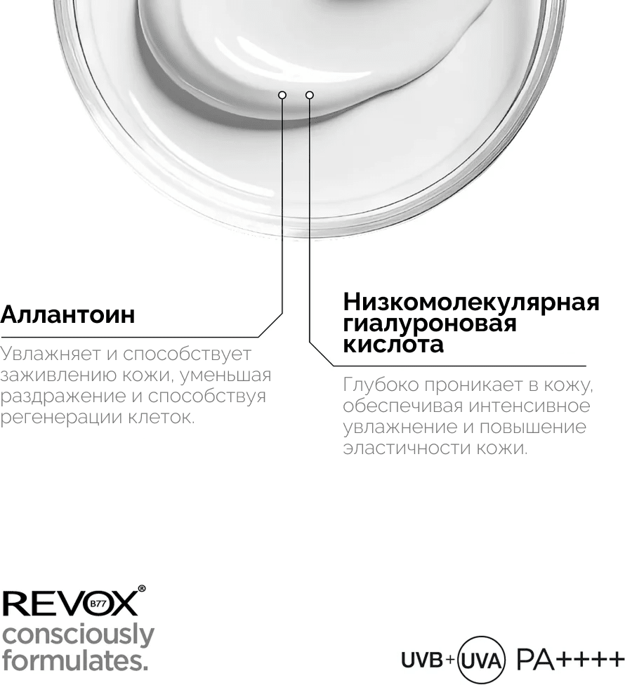 Крем солнцезащитный Revox B77 Just Daily Sun Shield UVA+UVB Filters SPF50+ (30мл) — фото 3