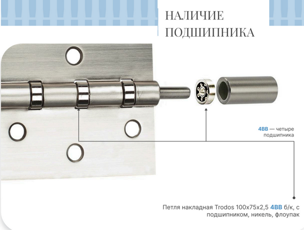 Петля дверная Trodos 100x75x2.5 4ВВ BL (черный, флоупак) — фото 2