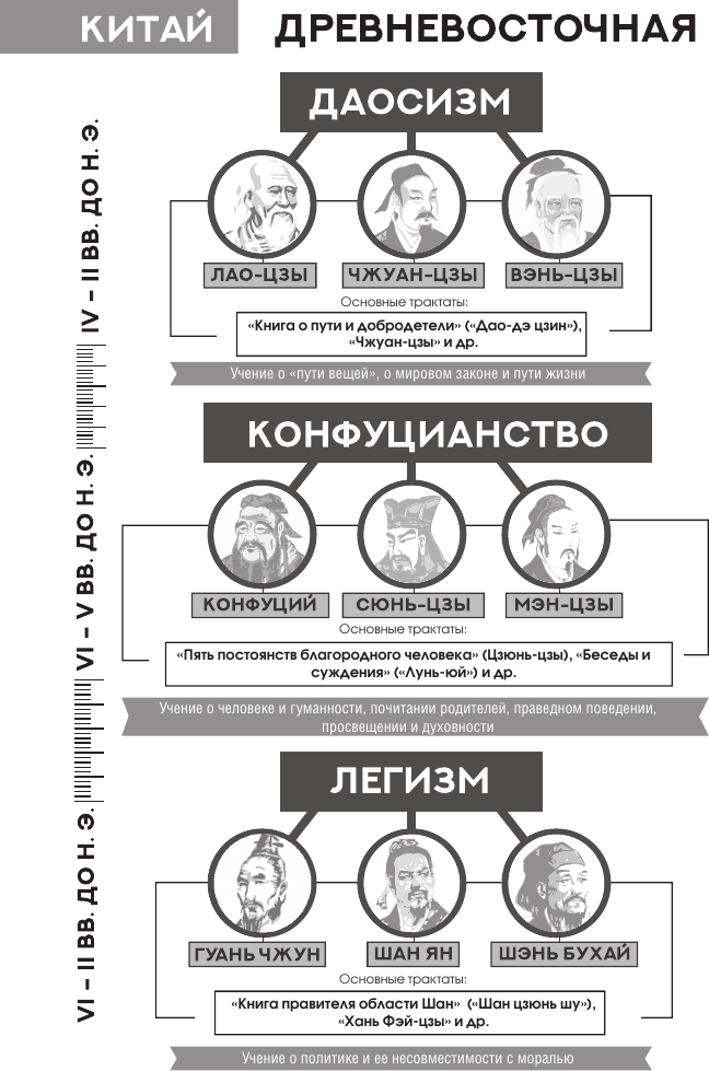 Книга АСТ Бусидо: кодекс самурая (Нитобэ И. 9785171760939) — фото 3